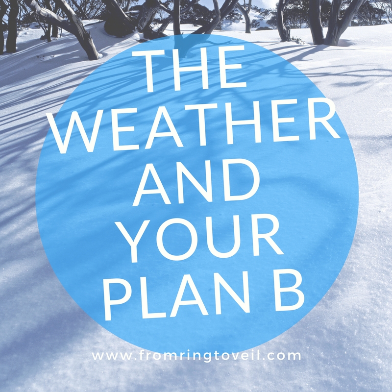 The Weather and Your Plan B – Episode #83
